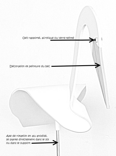 Face croquis 2 avec légende